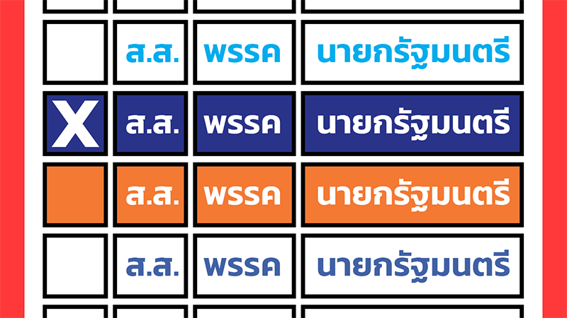Thailand Election Vote 2019