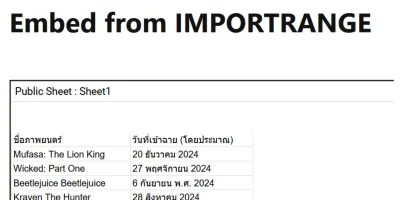 ต้องการแสดงข้อมูล เฉพาะบางคอลัมน์ เพื่อเอามา embed ฝั่งในเว็บ