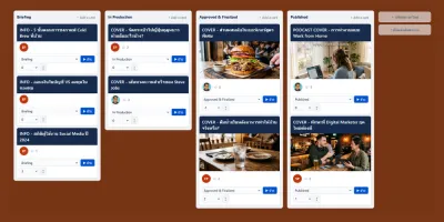 สร้าง Trello Clone ใช้เอง ด้วย Claude AI บนฐาน Drupal